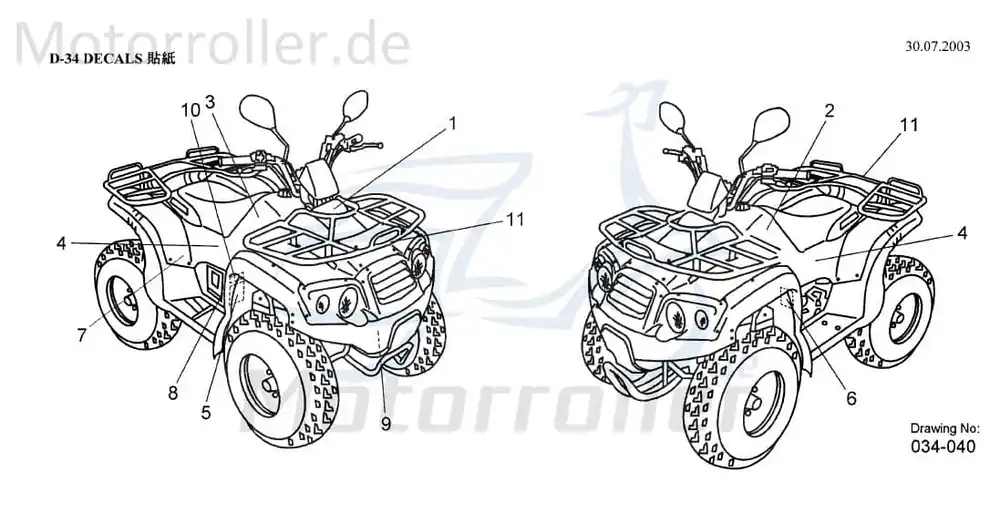 AEON Aufkleber mitte Overland 180 Sticker Dekor 180ccm 4Takt Dekor-Aufkleber Klebeetikett 125ccm-4Takt Quad ATV UTV Ersatzteil Service Finale Aktion