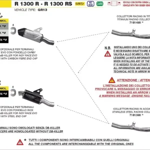 ARROW Krümmer Edelstahl passend für BMW R 1300 R/RS 2025 Neu