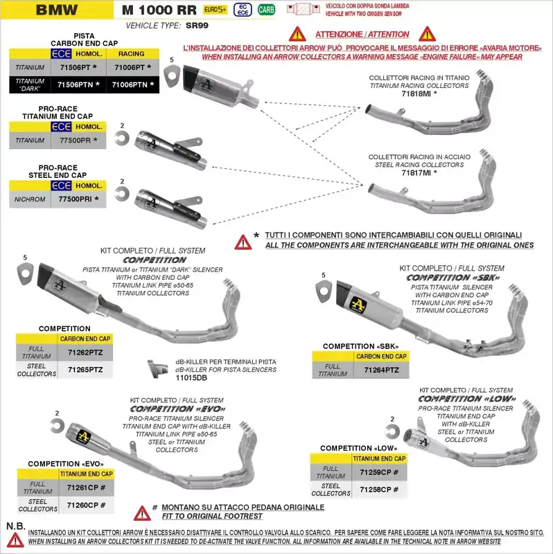 ARROW Competition Pista Volltitan Auspuffanlage passend für BMW M 1000 RR 25-26 Neue Ware