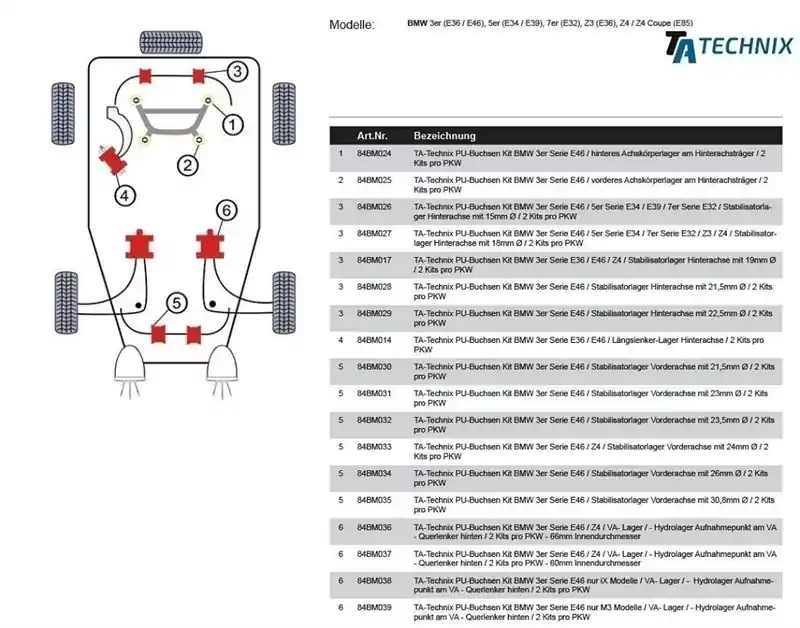 Angebot TA Technix PU-Buchsen passend für BMW 3er E46 Hinterachse 21,5mm
